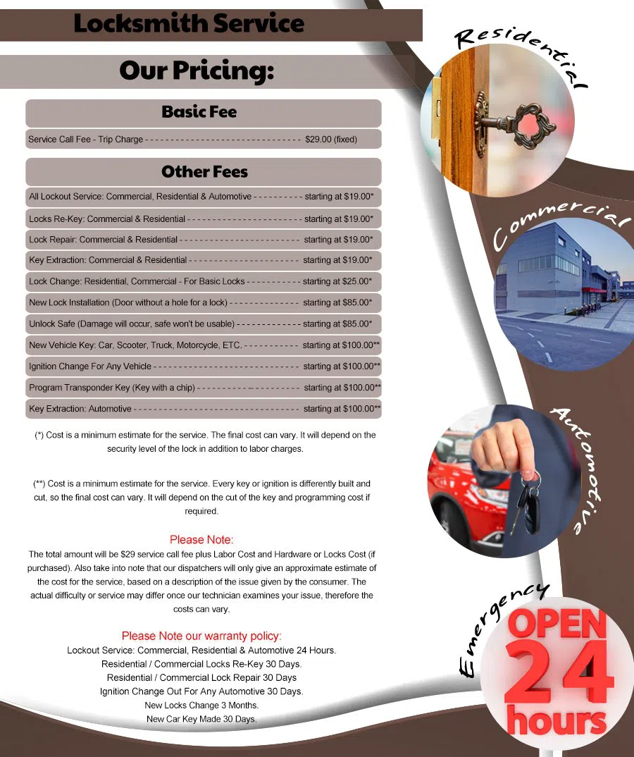 Greater Avenues UT Locksmith Store, Greater Avenues, UT 801-396-7934